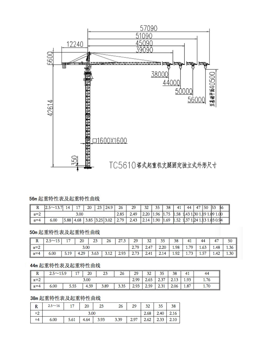 TC5610-6塔式起重機