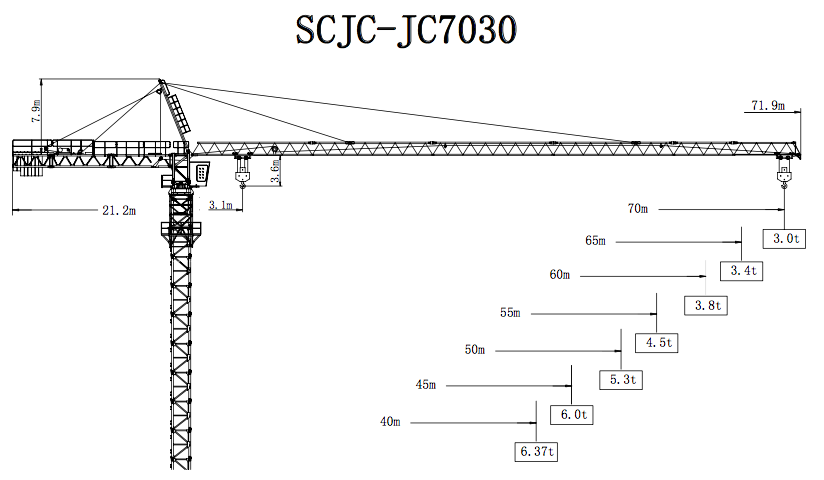 JC7030-12塔式起重機