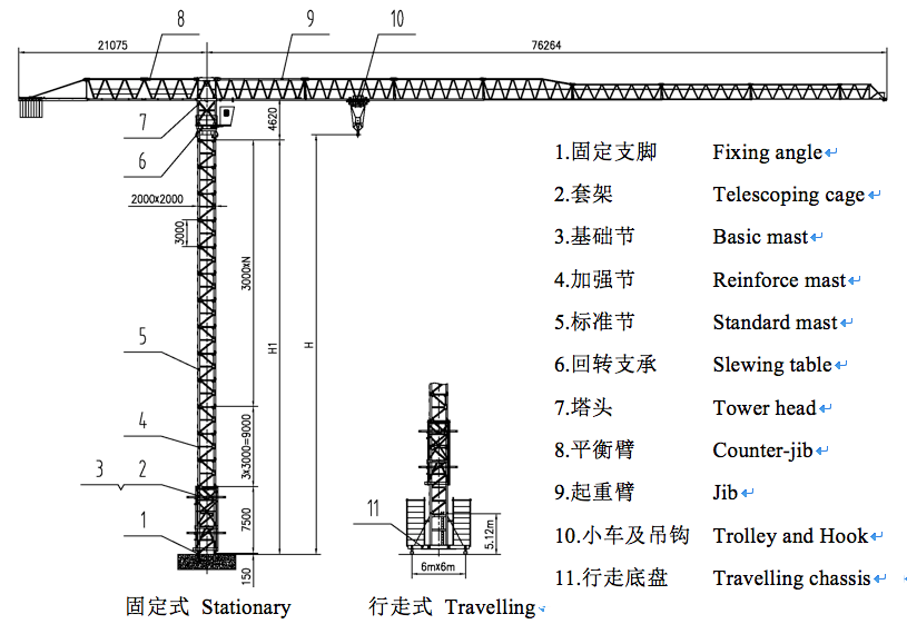 TC7525-16塔式起重機